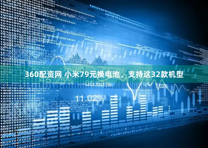 360配资网 小米79元换电池，支持这32款机型