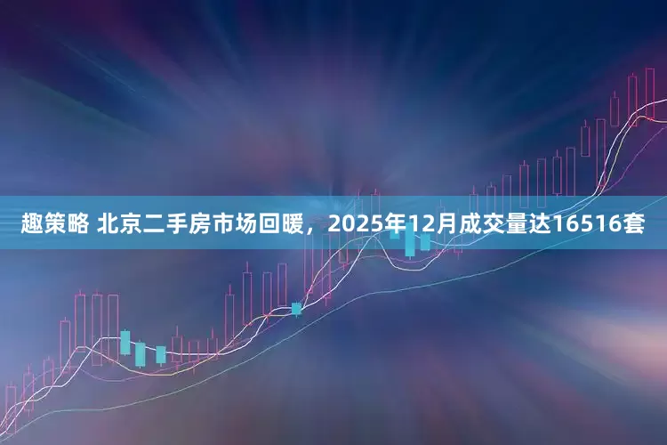趣策略 北京二手房市场回暖，2025年12月成交量达16516套