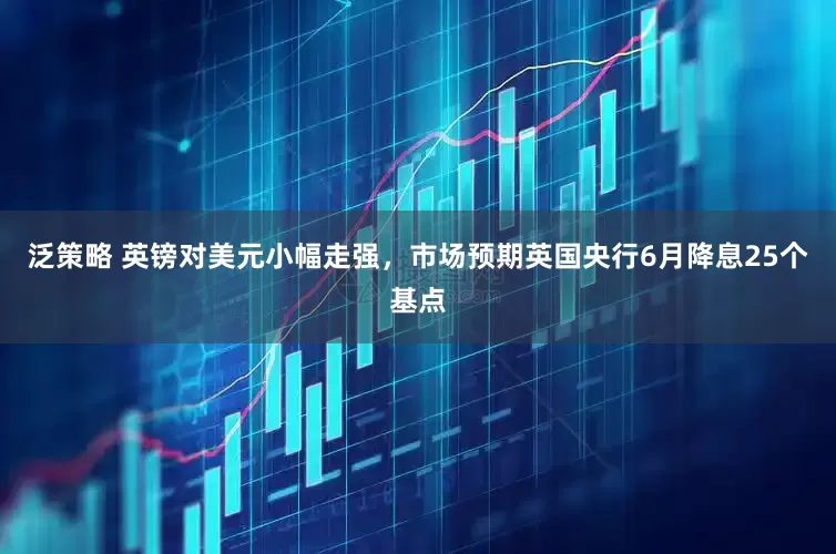 泛策略 英镑对美元小幅走强，市场预期英国央行6月降息25个基点
